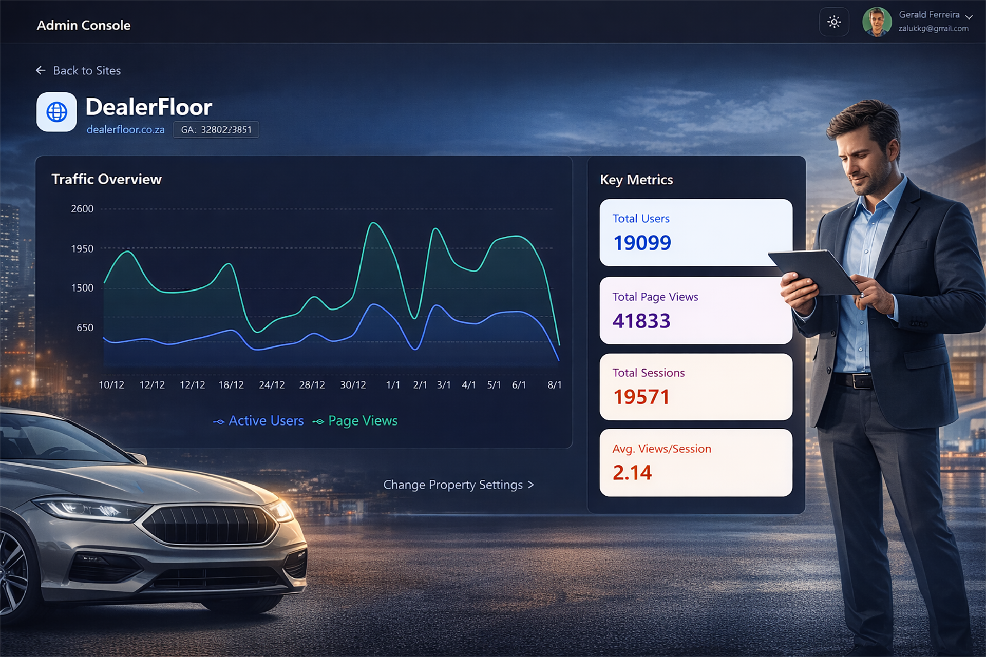 Dealerfloor autoads advertising